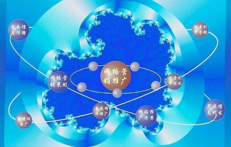 祁连新媒体运营企业需要掌握的网络推广技巧有哪些